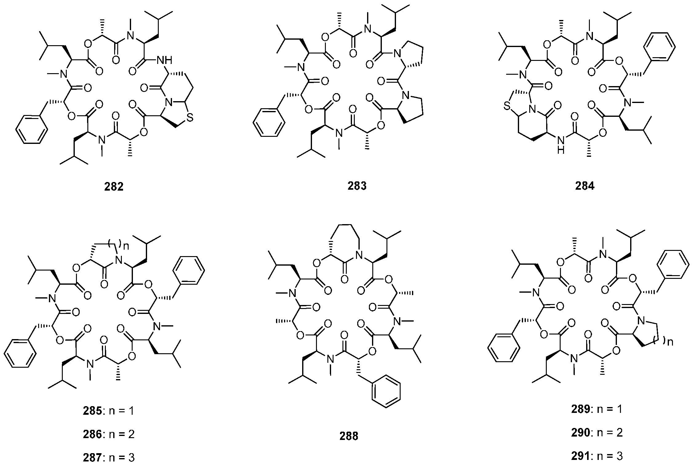 Molecules 19 12368 g029