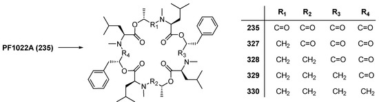 Molecules 19 12368 g030 550