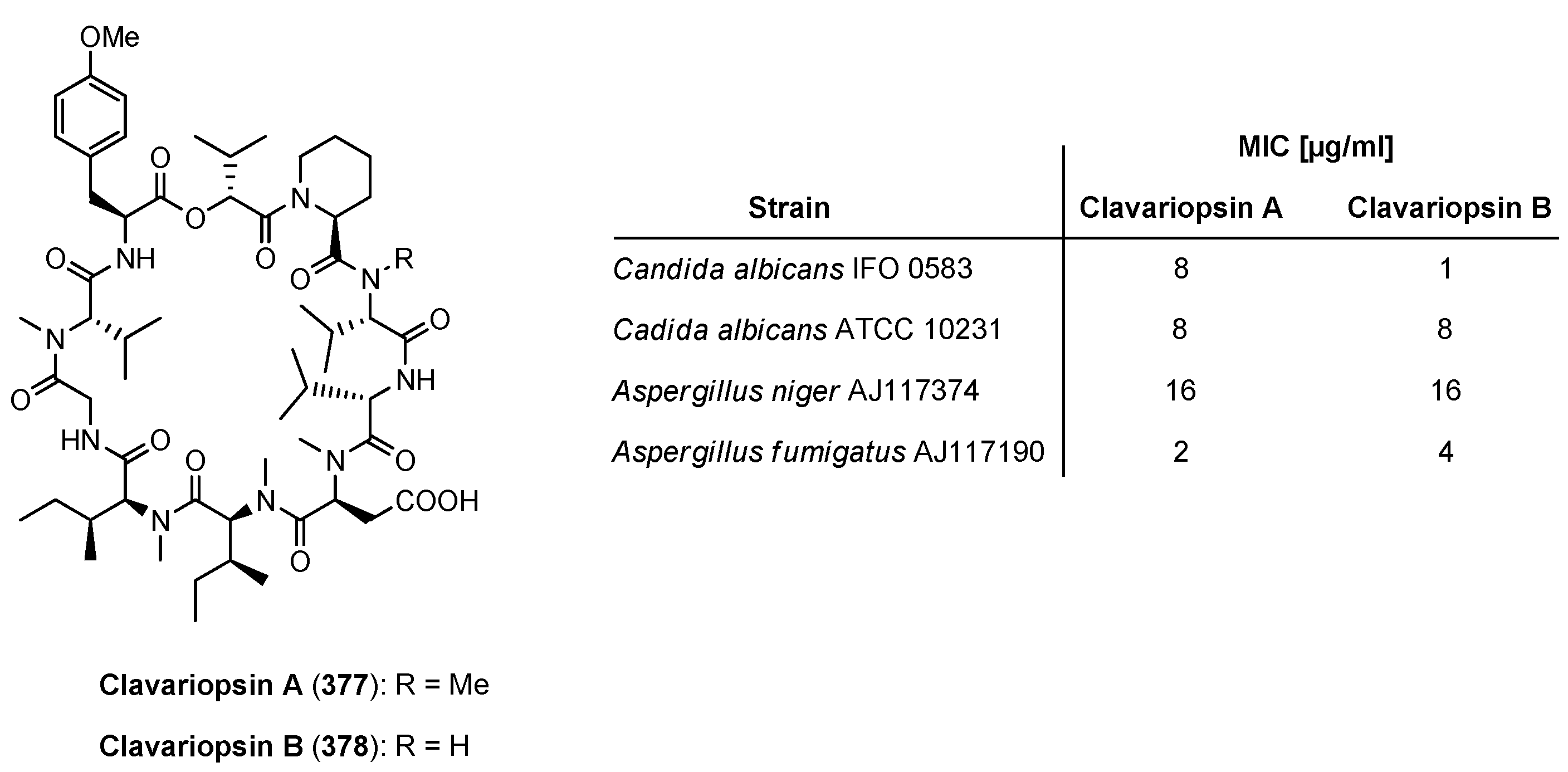 Molecules 19 12368 g034