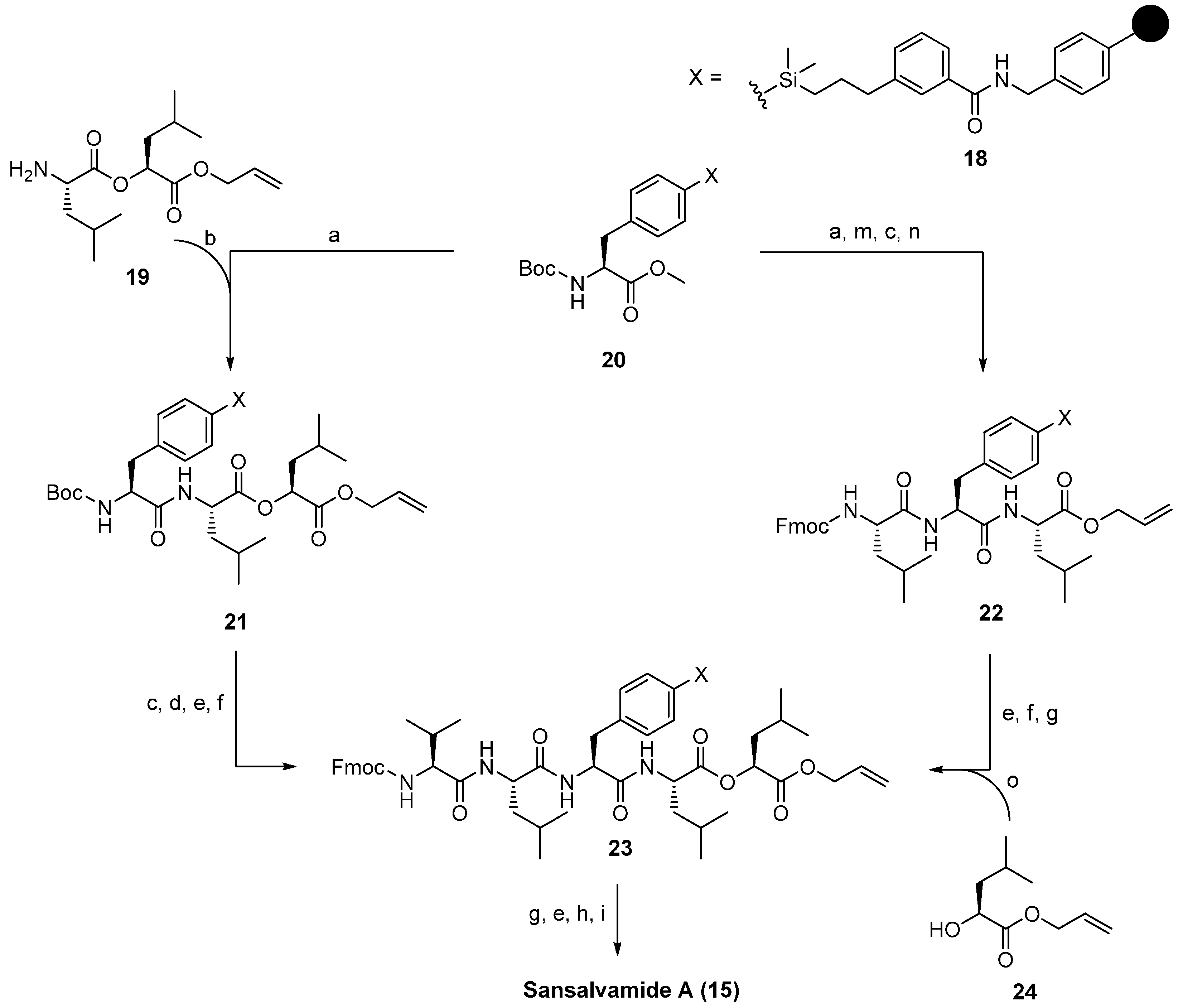 Molecules 19 12368 g037