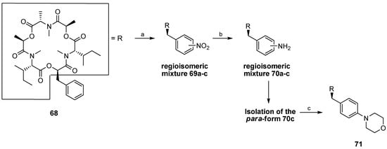 Molecules 19 12368 g040 550