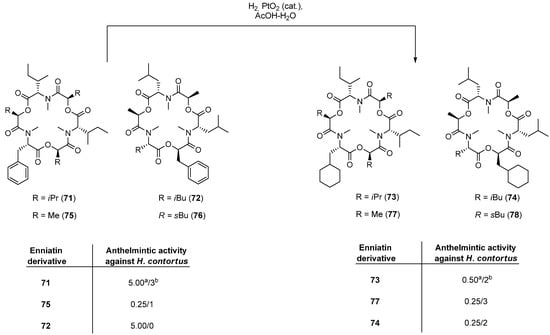 Molecules 19 12368 g041 550