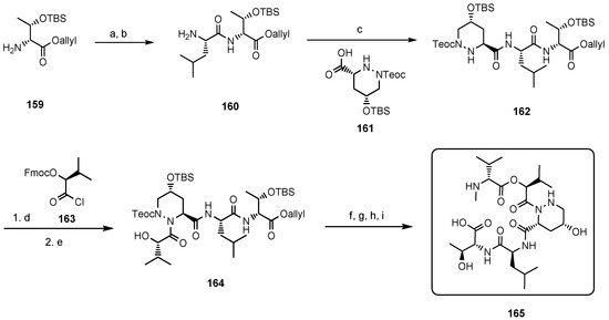 Molecules 19 12368 g042 550