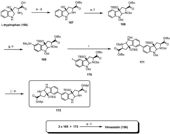 Molecules 19 12368 g043 550