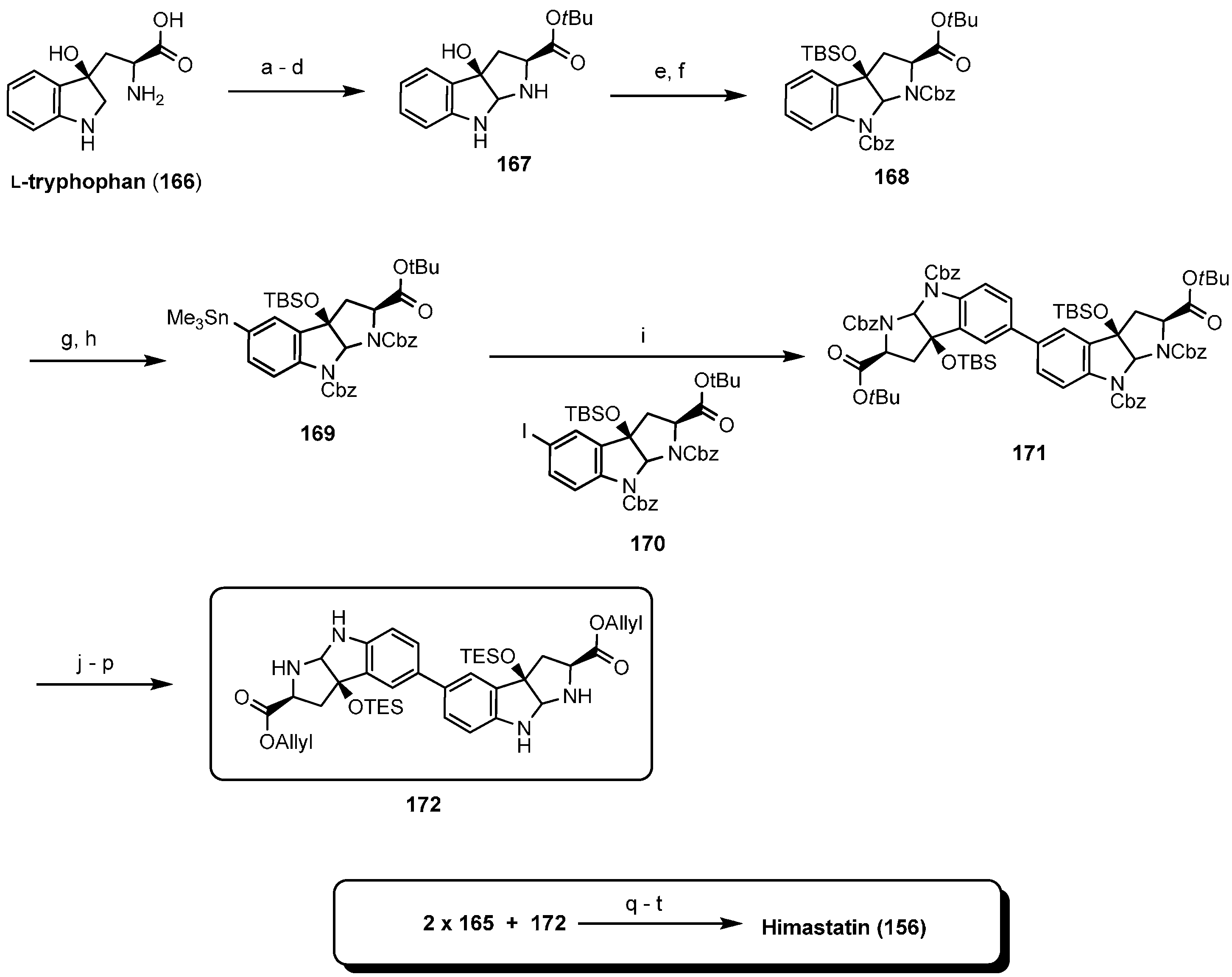 Molecules 19 12368 g043