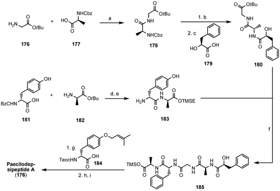 Molecules 19 12368 g044 550