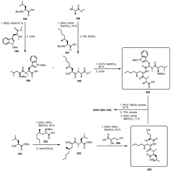 Molecules 19 12368 g045 550