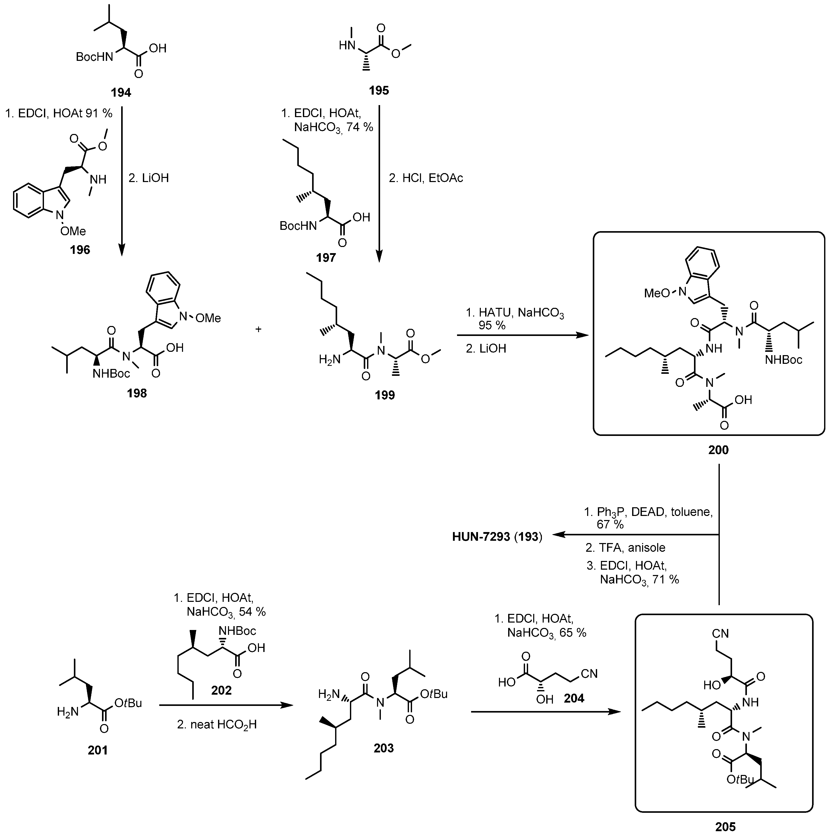 Molecules 19 12368 g045