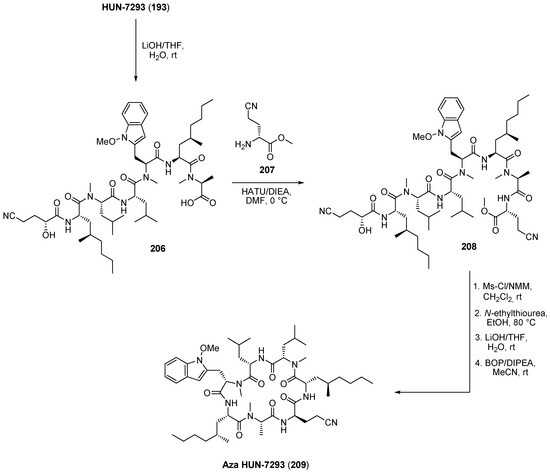 Molecules 19 12368 g046 550