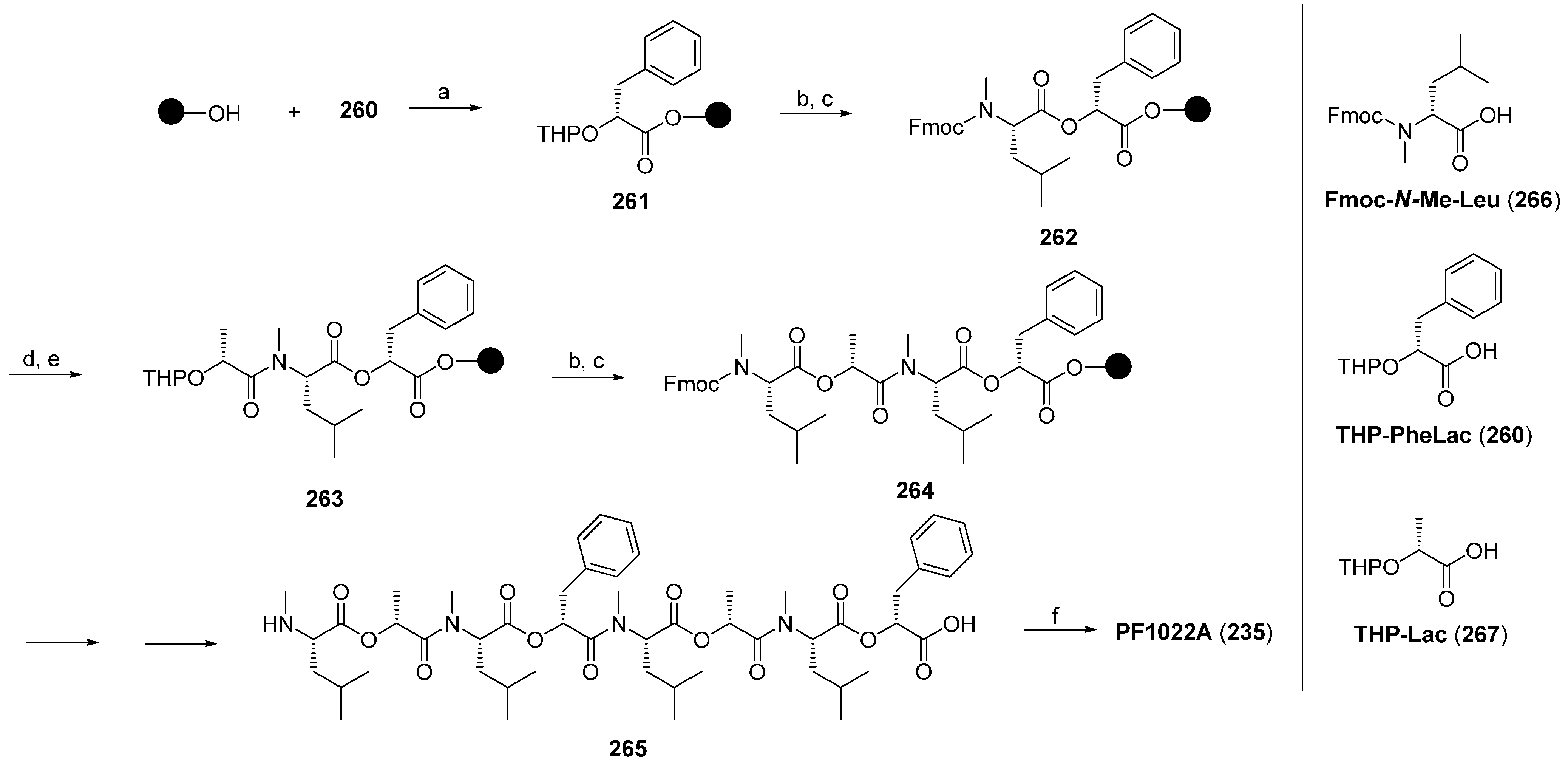 Molecules 19 12368 g050