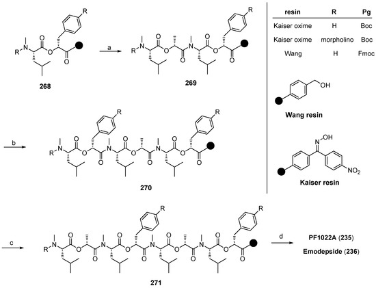Molecules 19 12368 g051 550