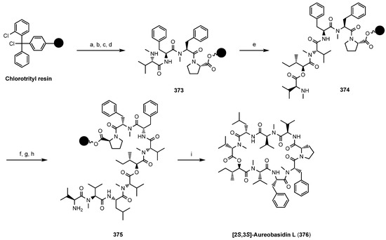 Molecules 19 12368 g055 550