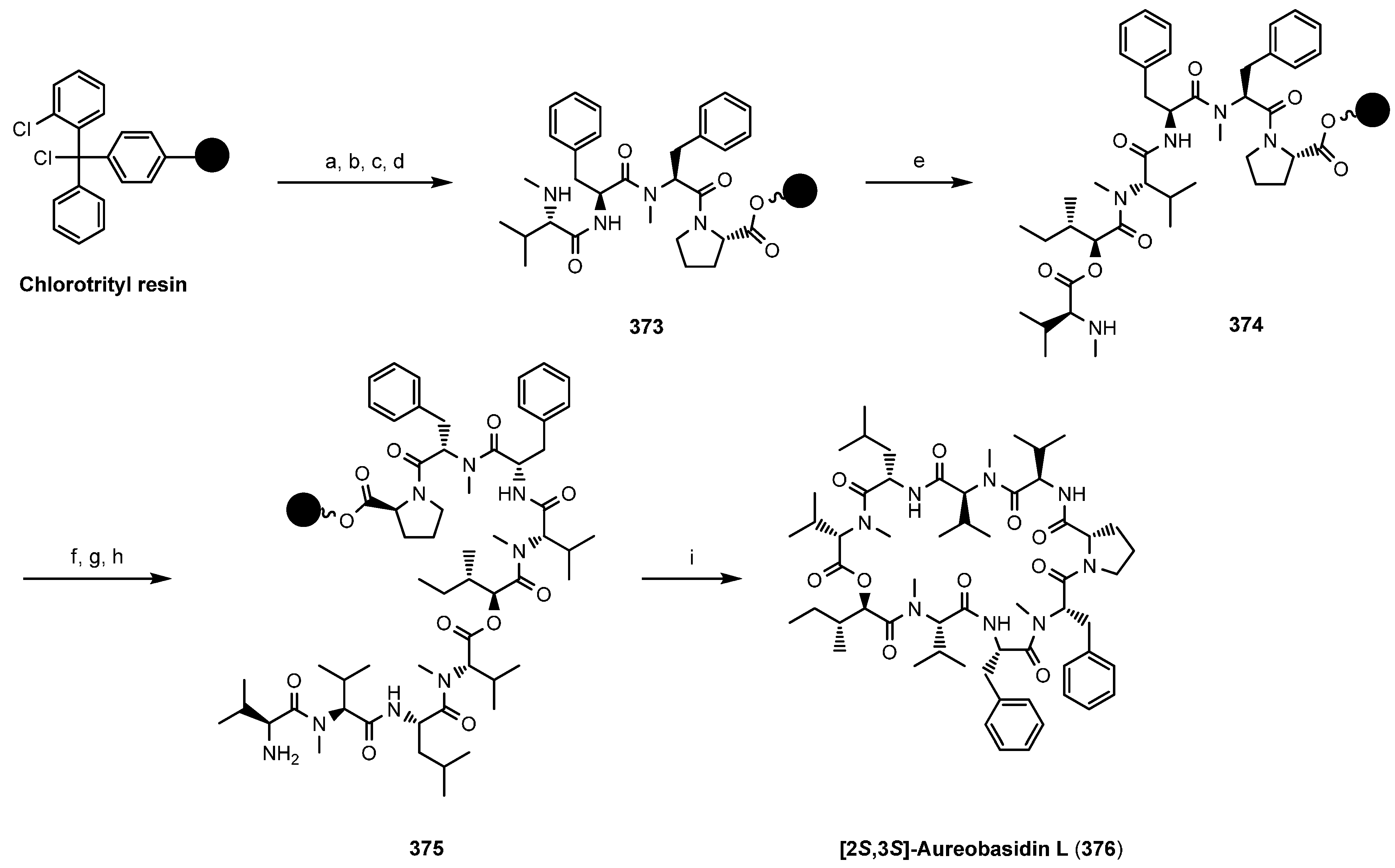 Molecules 19 12368 g055