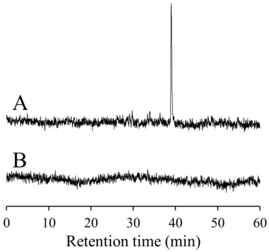 Molecules 19 12486 g002 550