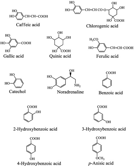 Molecules 19 12486 g003 550