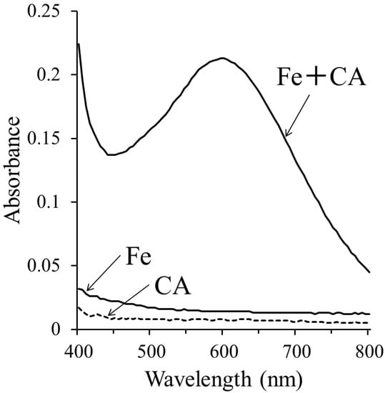 Molecules 19 12486 g005 550