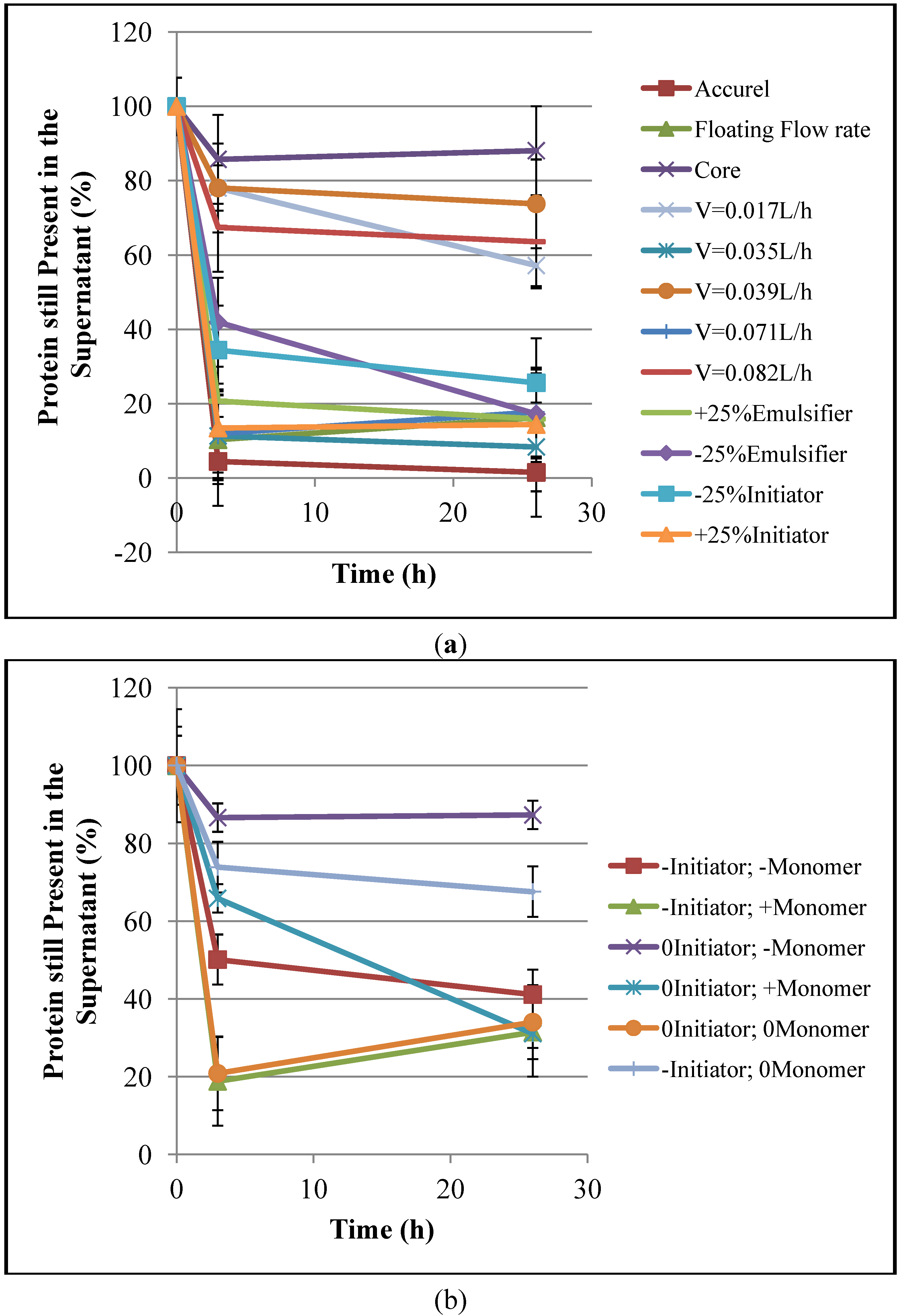 Molecules 19 12509 g002