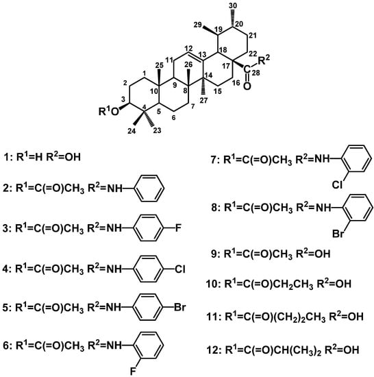 Molecules 19 12559 g001 550