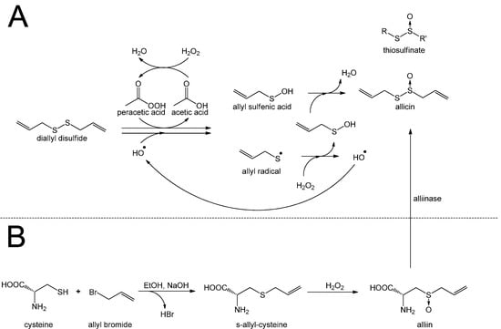 Molecules 19 12591 g008 550