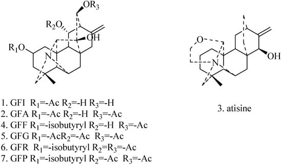 Molecules 19 12619 g001 550
