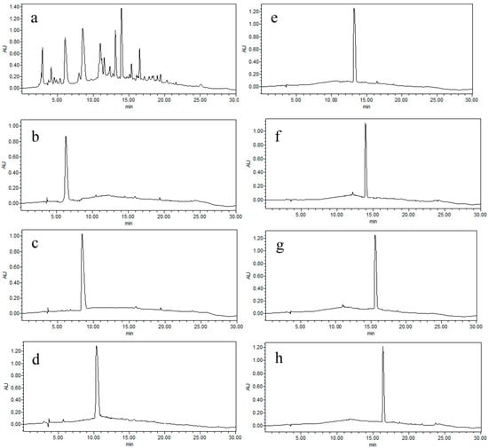 Molecules 19 12619 g003 550