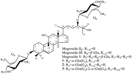 Molecules 19 12676 g005 550