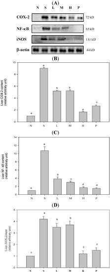 Molecules 19 12777 g001 550