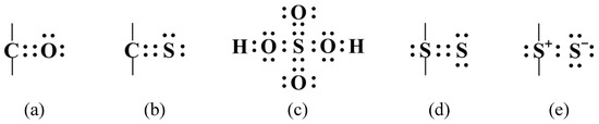 Molecules 19 12789 g002 550