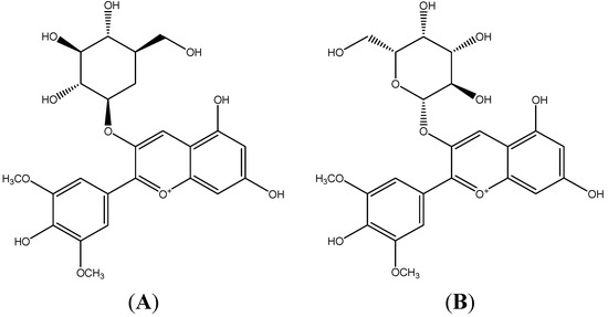 Molecules 19 12827 g001 550