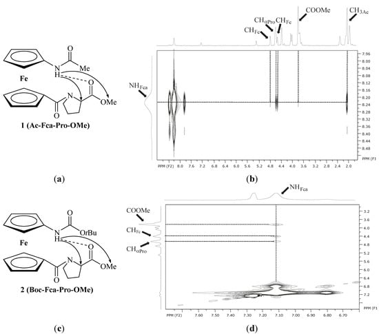 Molecules 19 12852 g005 550
