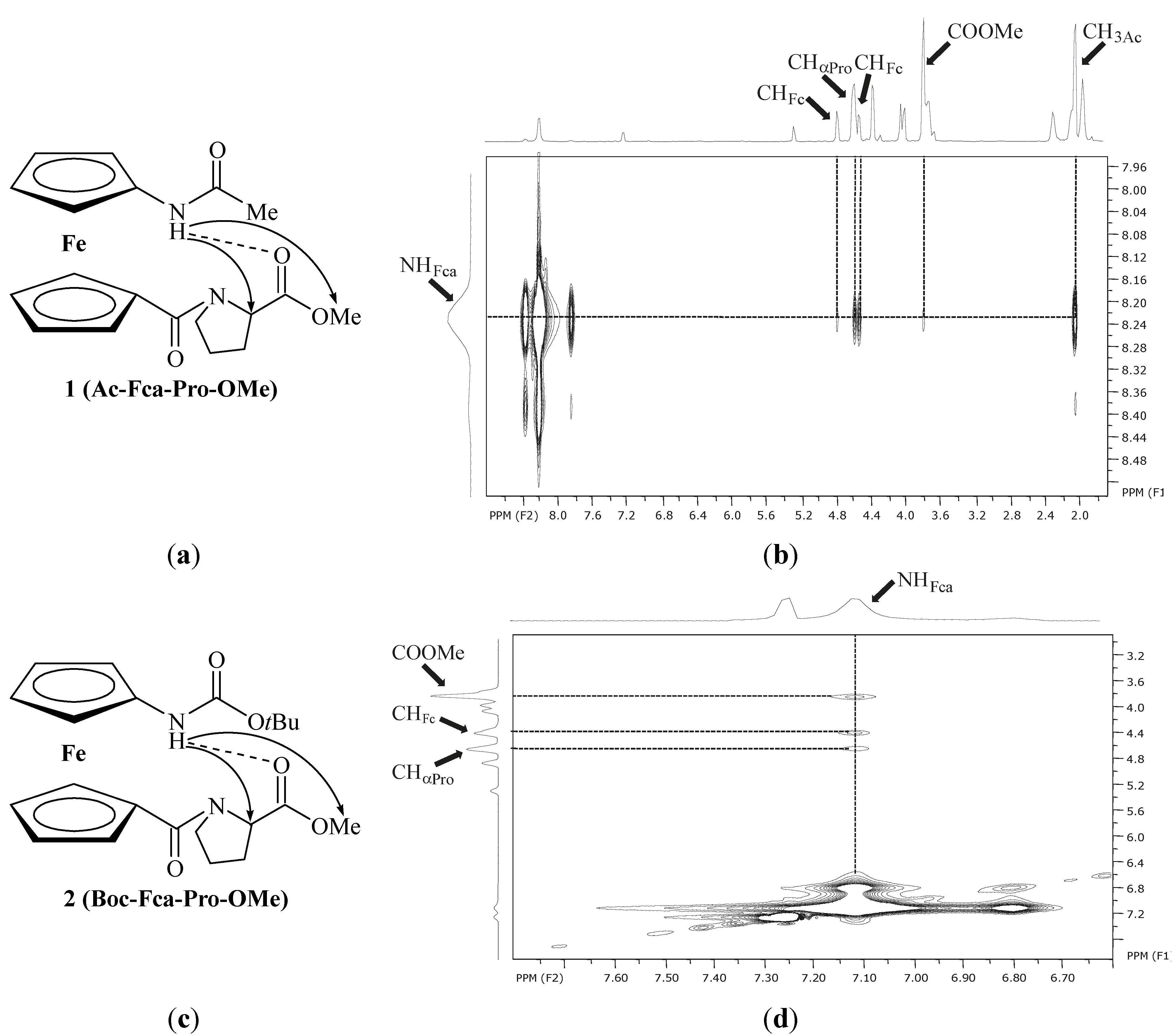 Molecules 19 12852 g005