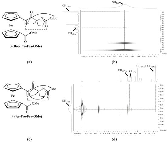 Molecules 19 12852 g006 550