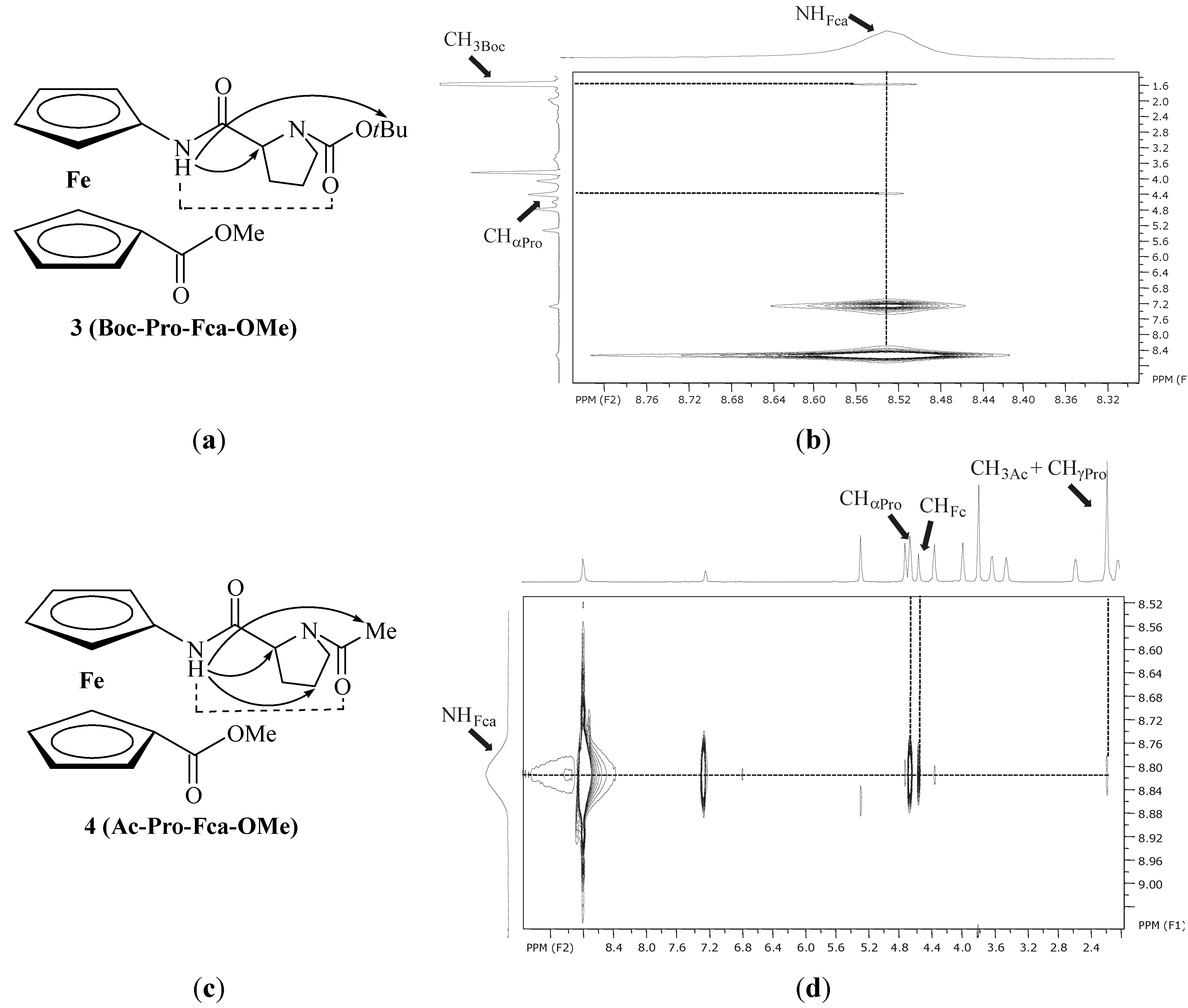 Molecules 19 12852 g006