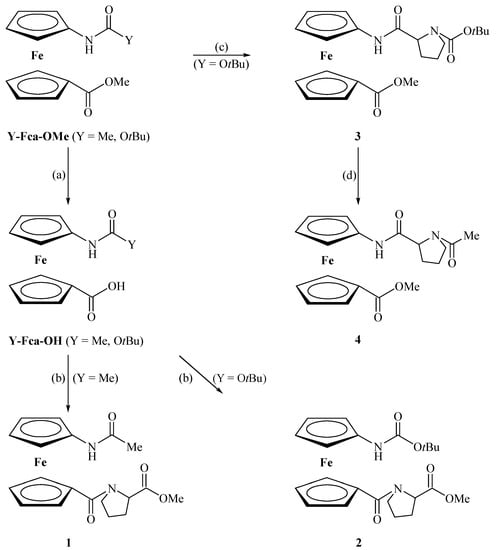 Molecules 19 12852 g012 550