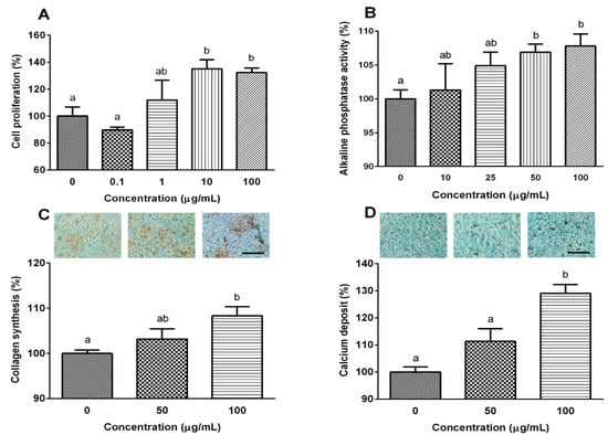 Molecules 19 12909 g001 550