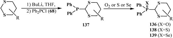 Molecules 19 12949 g044 550