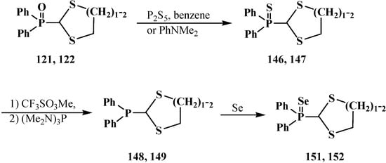 Molecules 19 12949 g048 550