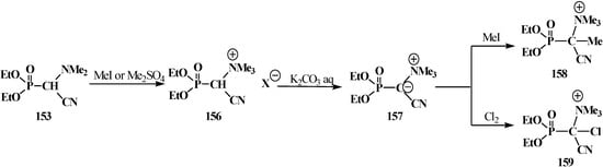 Molecules 19 12949 g051 550
