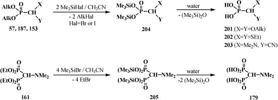 Molecules 19 12949 g066 550
