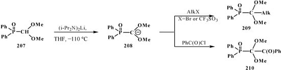 Molecules 19 12949 g068 550
