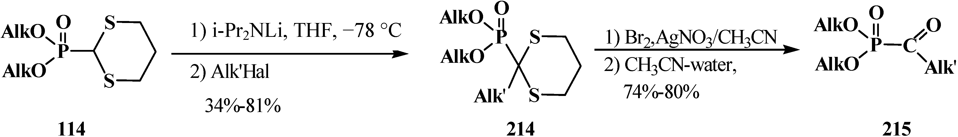 Molecules 19 12949 g070