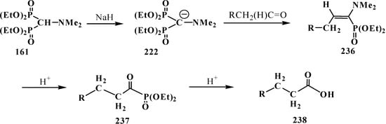 Molecules 19 12949 g078 550