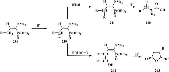Molecules 19 12949 g079 550