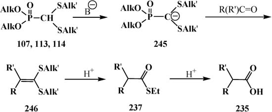 Molecules 19 12949 g081 550