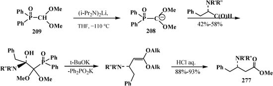 Molecules 19 12949 g097 550