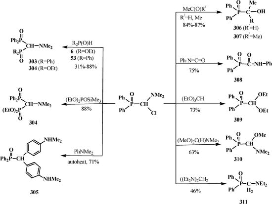 Molecules 19 12949 g110 550