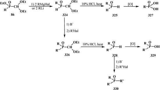 Molecules 19 12949 g119 550