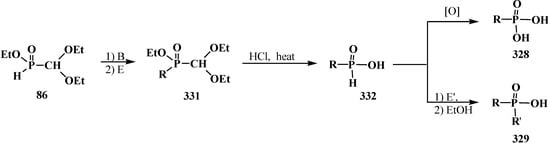 Molecules 19 12949 g120 550