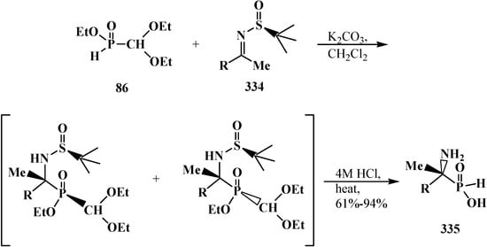 Molecules 19 12949 g121 550