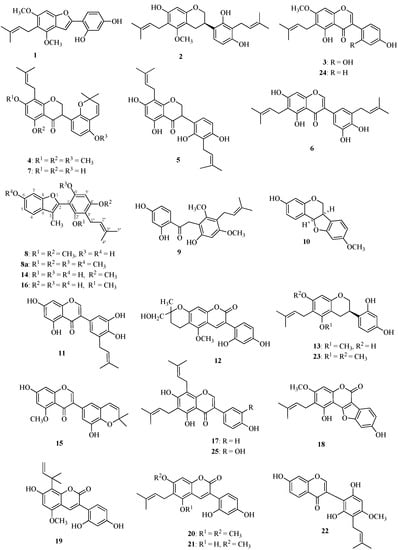 Molecules 19 13027 g001 550
